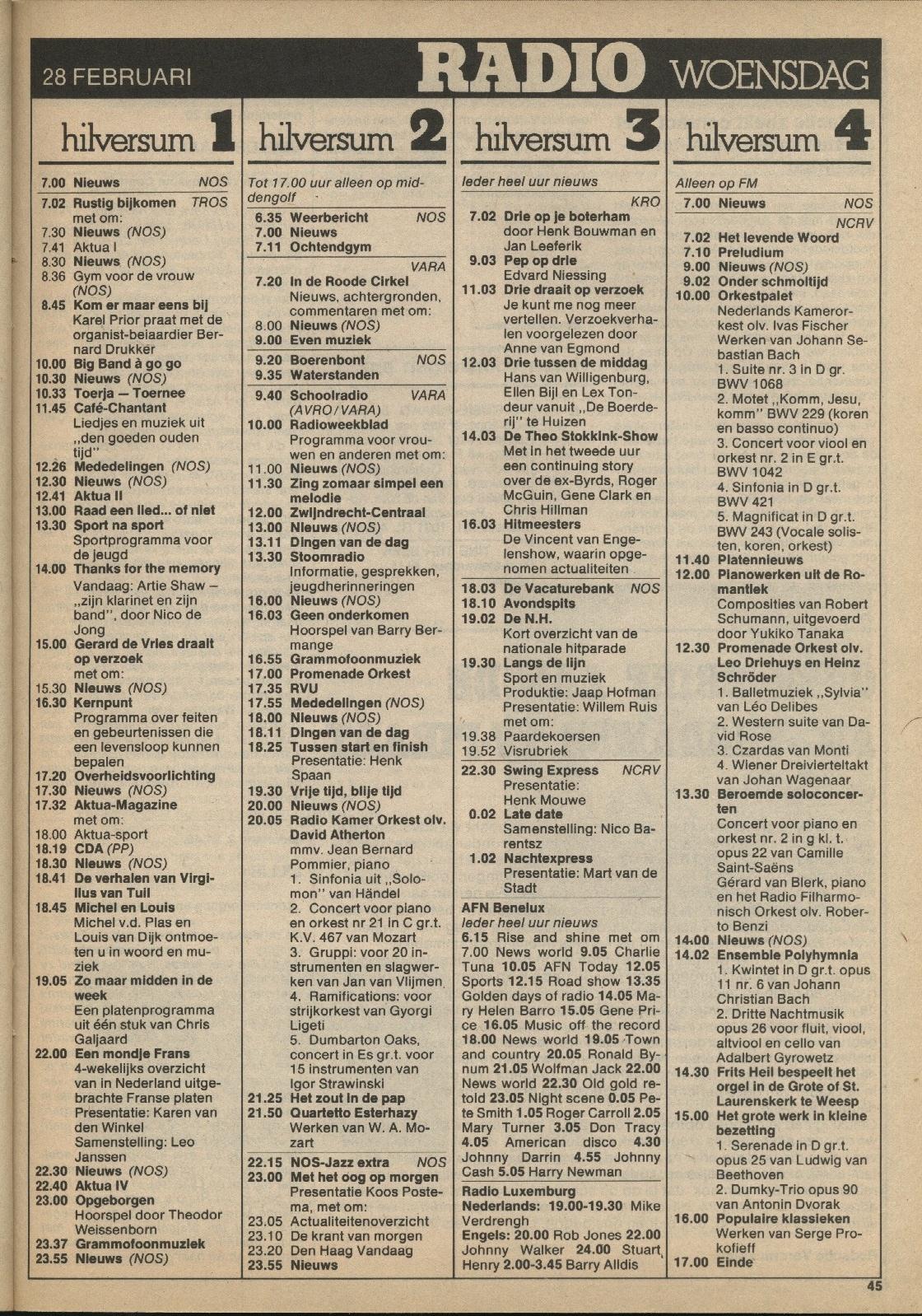 Februari 1979