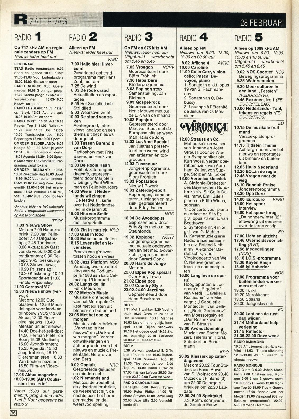 Februari 1987