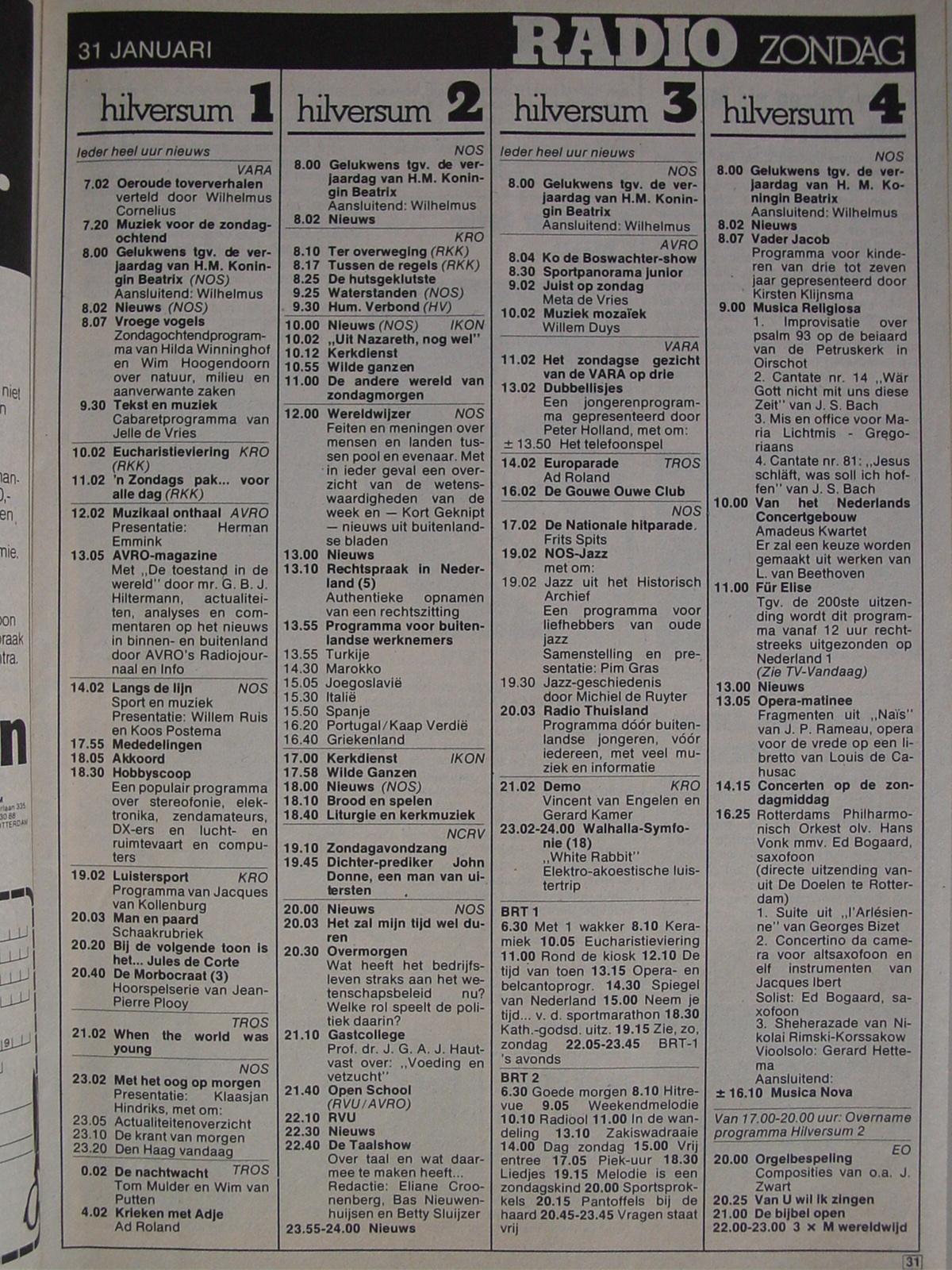 Januari 1982