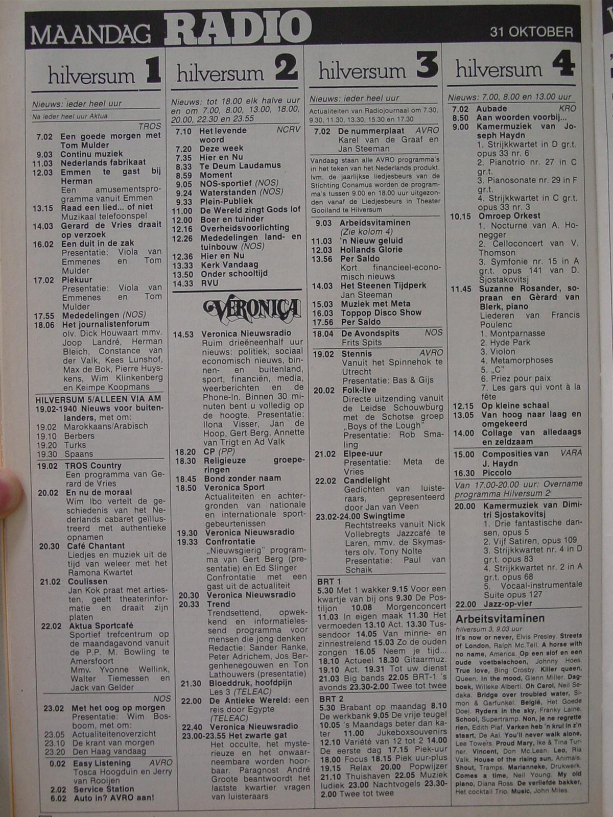Oktober 1983