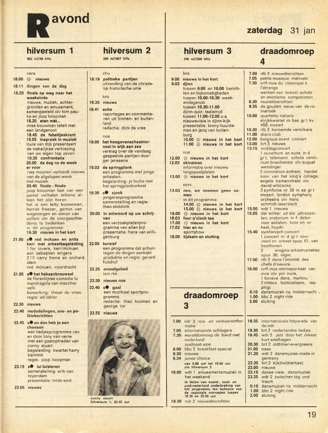 Januari 1970