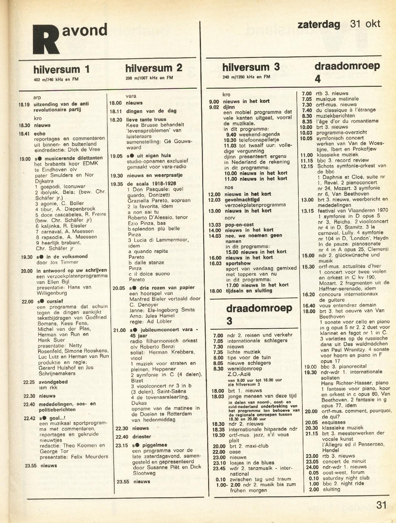 Oktober 1970