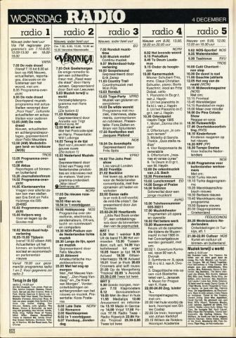 1985-12-radio-0004.JPG