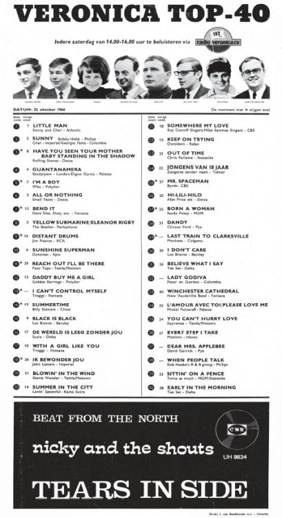 Nicky & The Shouts 1966-10-22 (advertentie sl Tears inside op overzicht Top-40).jpg