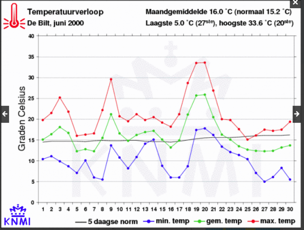 Schermafbeelding 2017-07-01 om 21.27.51.png