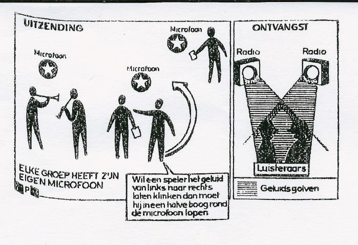 20140818 - Column - Het eerste hoorspel in stereo - 2.jpg