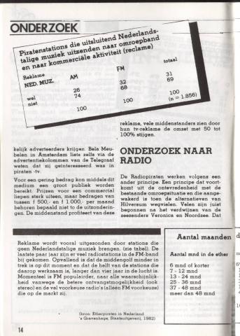 Delmare-RadioLogboek-Nr19-0065.jpg