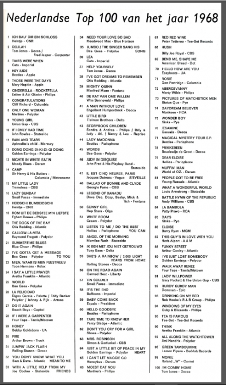 Veronica Top 100 van 1968.PNG