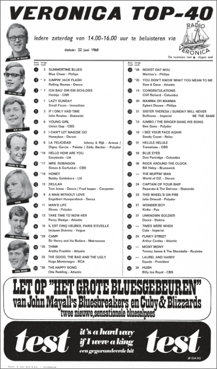 Veronica Top 40_22 juni 1968.PNG