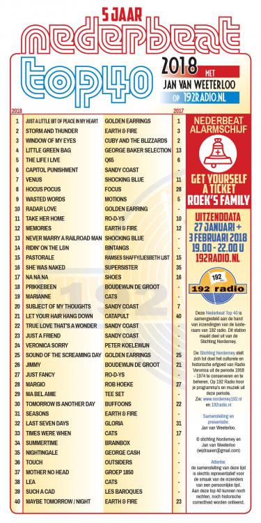 NederBeatTop40_2018.jpg