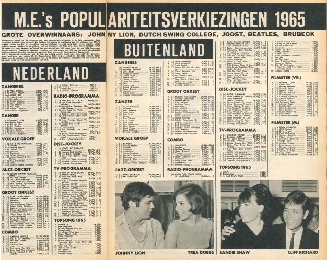 196512_ME_pop_poll.jpg