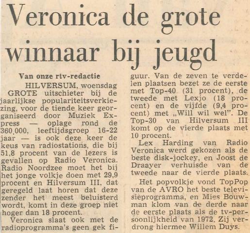 19721220_Telegraaf_Veronica_winnaar_jeugd.jpg