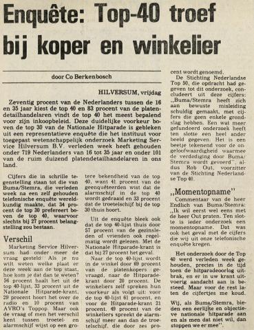 19751121_Top_40_troef_bij_winkel_en_koper.jpg