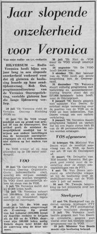 1974-07-20 Telegraaf slopende onzekerheid Veronica.jpg