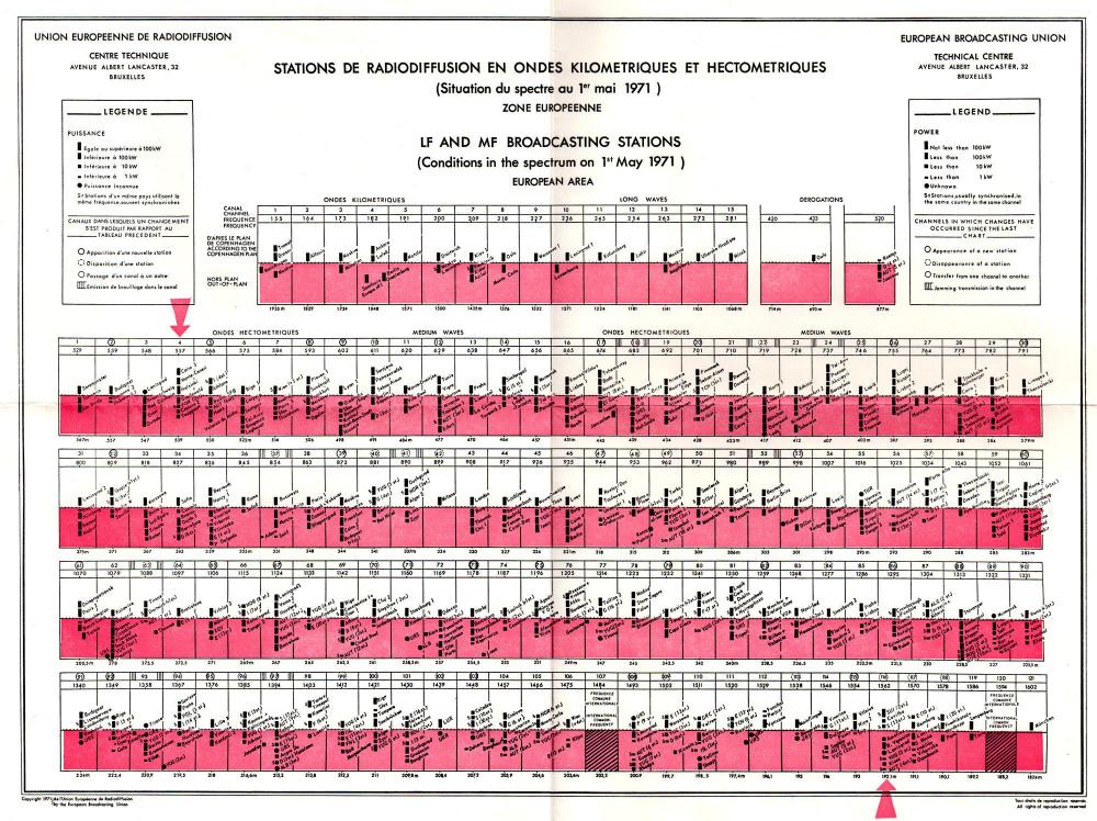 EBU freq _ 1 mei 1971 small kopie.jpg
