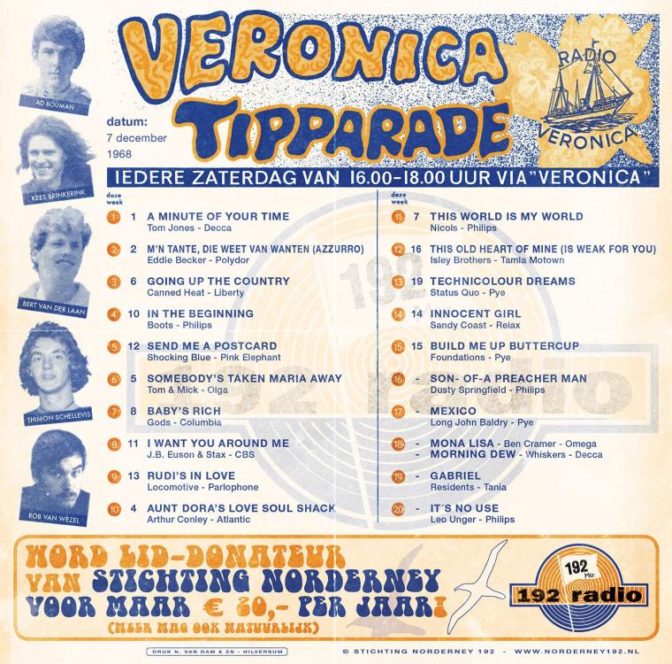 19681207_TipParade_RadioVeronica.jpg