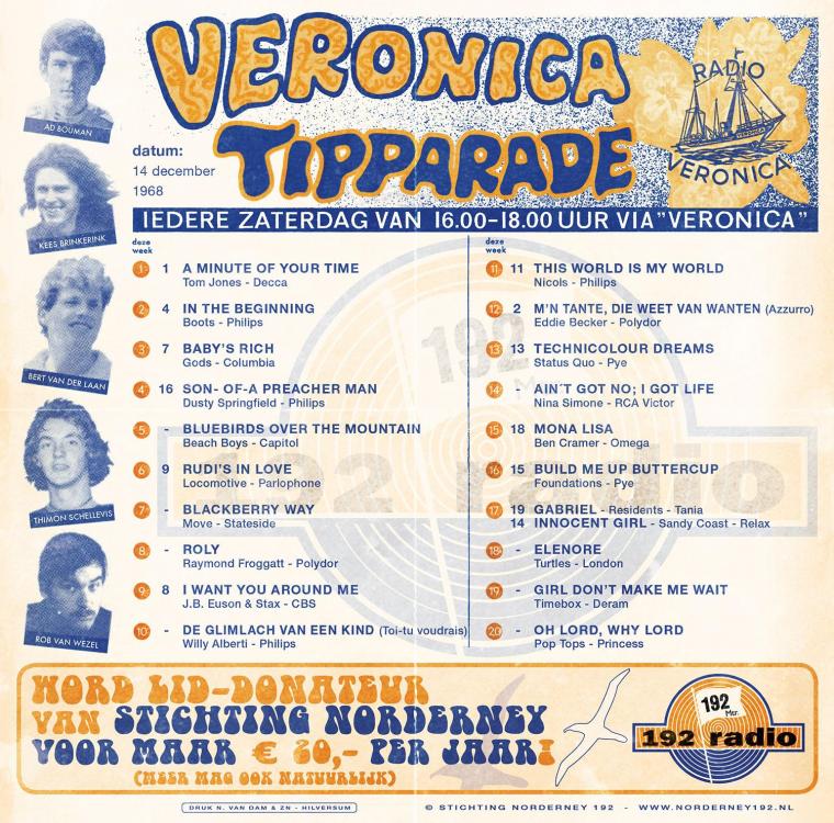 19681214_TipParade_RadioVeronica.jpg