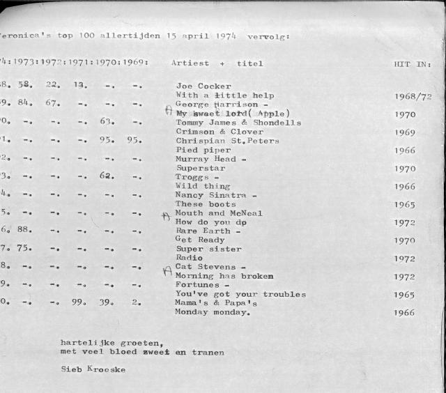 19740418_originele lijst Sieb Kroeske Top 100 allertijden 04.jpg