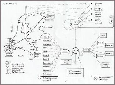 experiment Serattle.JPG