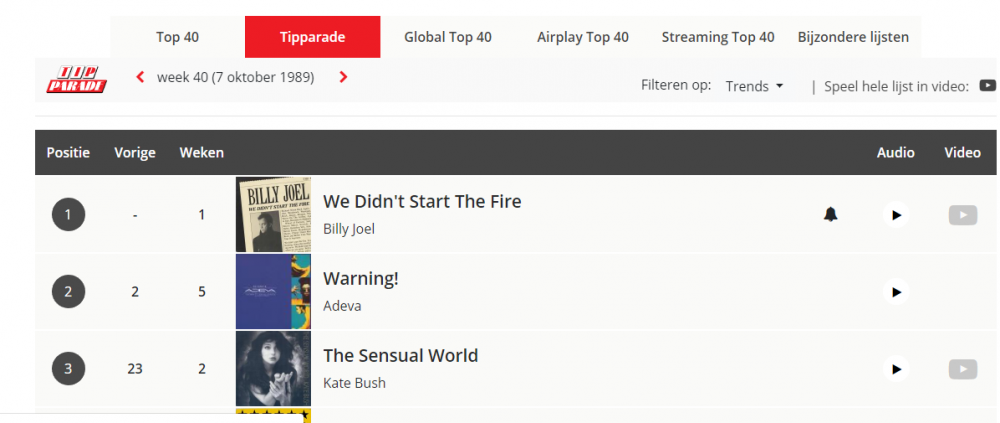 1856216213_Alarmschijfvrijdag6-10-1989BillyJoel-Wedidntstartthefire.thumb.PNG.972f9564a2a9006f0ccce10b4758c4d9.PNG