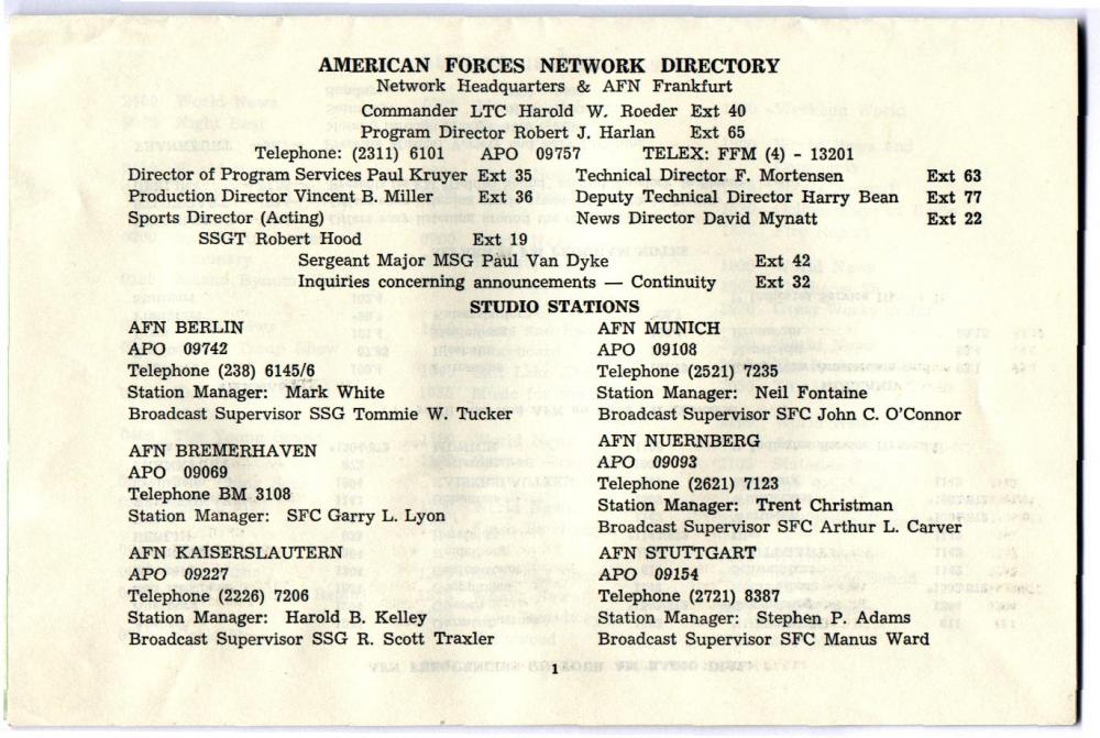 Gegevens Afn kopie.jpg