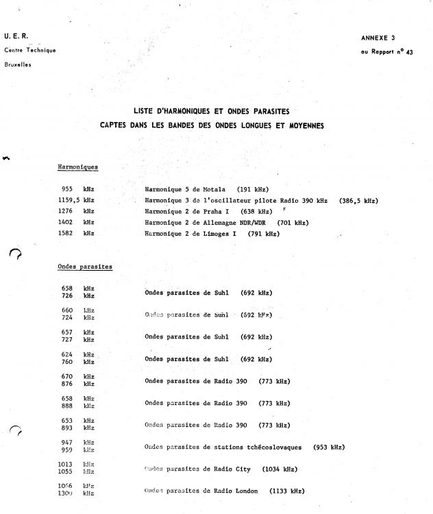 ebu harmonics 1967.jpg