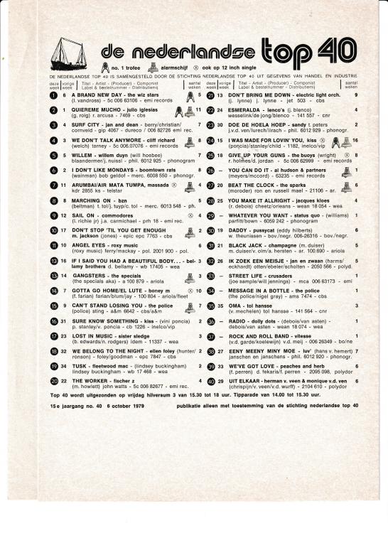 19791006-top40.jpg