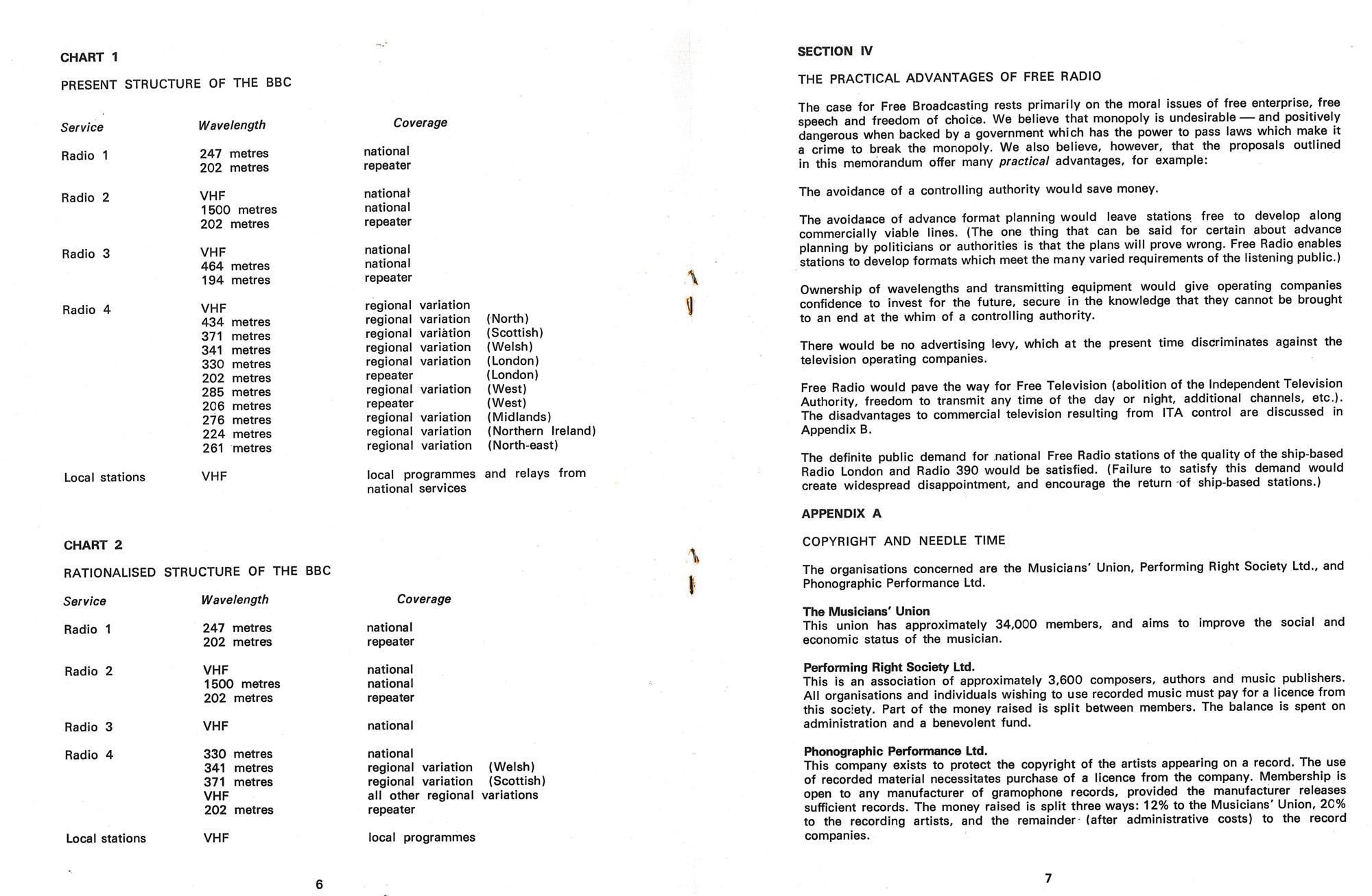 19701016 FRA the future of commercial broadcasting in the UK 05.jpg