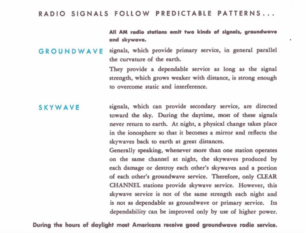 skywave - groundwave uiteleg.jpg