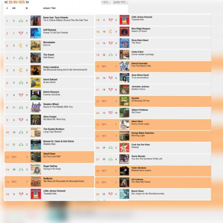 Daverende 30_26-5-1973.jpg