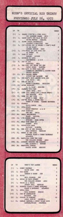 072672 KCBN Nevada.jpg