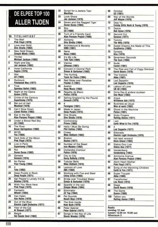 19850512_top100lijst.thumb.JPG.15d371f79d97d494092353a35e1bb62d.JPG