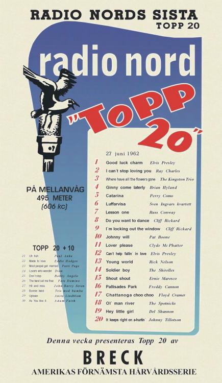 Nord - Topp 20 list 27juni1962.jpg