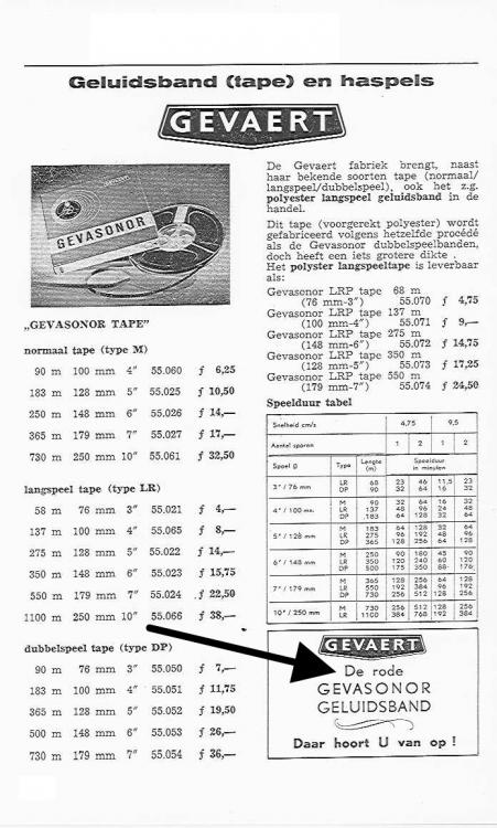 Gevaert-Gevasonor tape prijzen 1963 kopie.jpg