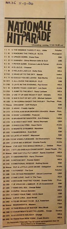 84142098_Nationalehitparade5-9-1980.thumb.jpeg.d9ae7405b5c1e44bf7dc846aafff04be.jpeg