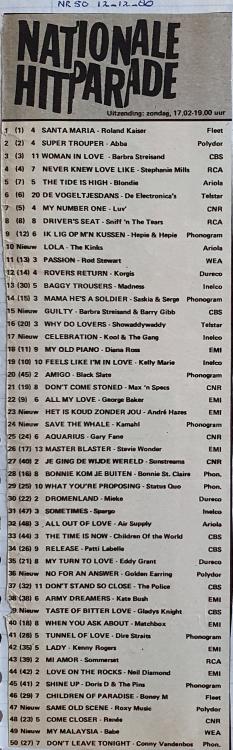 117490544_Nationalehitparade7-12-1980.thumb.jpeg.cfb0a28325aaf503fa5d5344f316ef62.jpeg