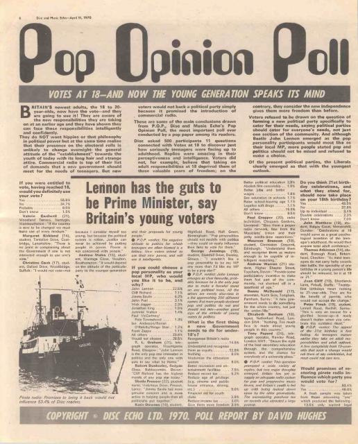 19700411 Disc Pop Opinion Poll 01.jpg
