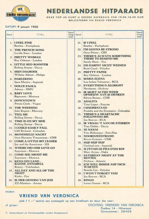Nederlandse Hitparade.jpg