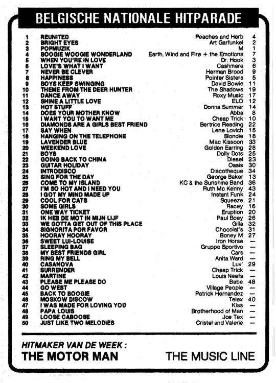 19790701-Joepie-BelgischeNationaleHitparade.jpg