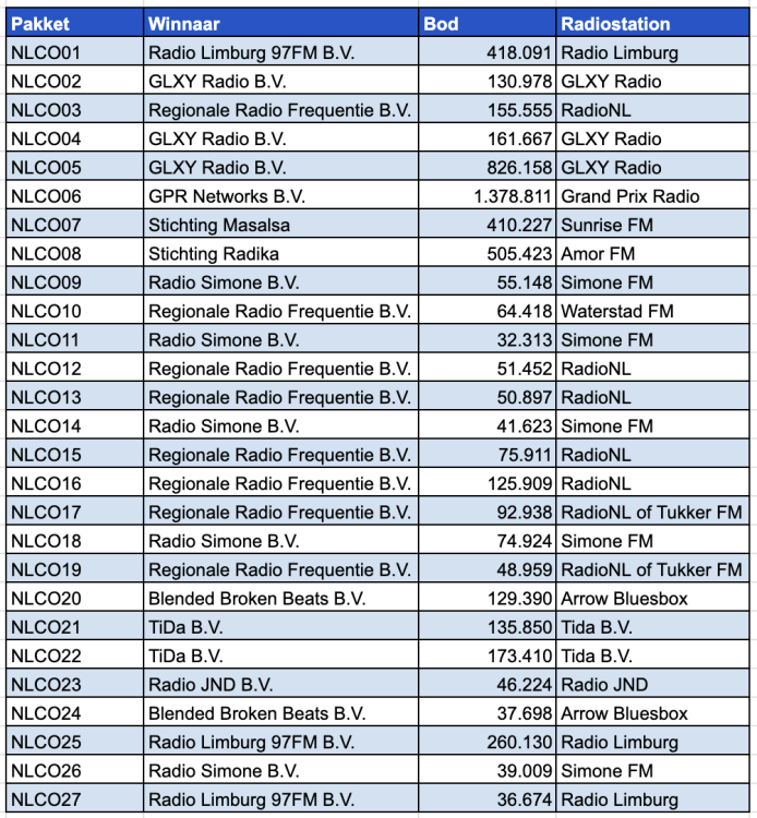 Scherm­afbeelding 2025-05-27 om 06.20.01.png