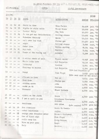 MiAmigo&CarolineRadioBulletin-197903-nr02-0024.jpg