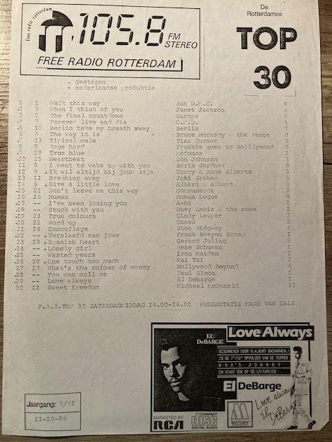 Radio Atlantis Rotterdam - 07-02-1982 - 1200-1500 - Nonstop - Radio Atlantis Top 50