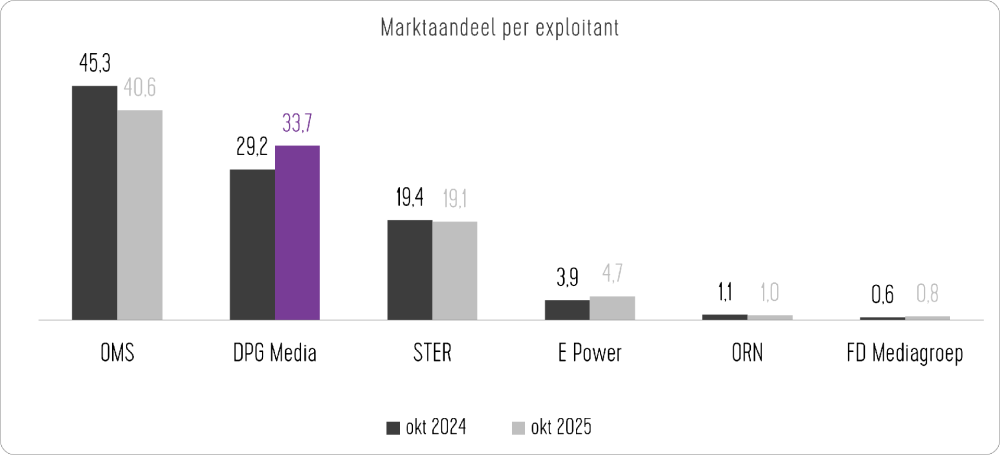 c 202511 DEF STAAF EXPL.png