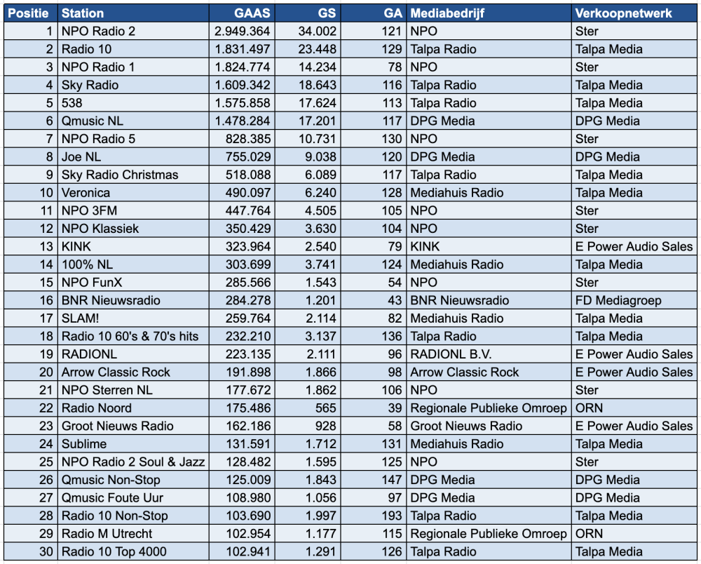 Scherm­afbeelding 2026-01-29 om 14.02.13.png