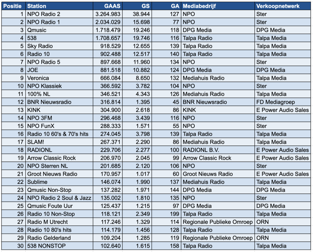 Scherm­afbeelding 2026-02-26 om 14.14.46.png