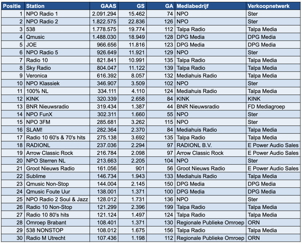 Scherm­afbeelding 2026-03-26 om 15.23.44.png